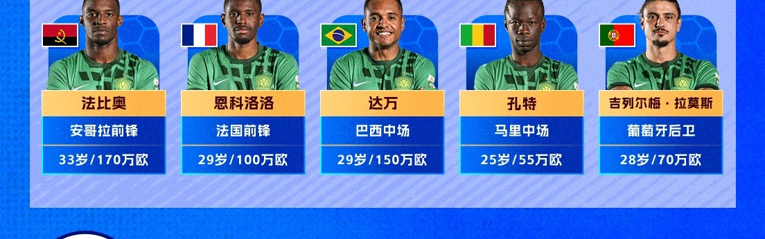 kaiyun-直播吧一图流2026中超外援盘点：负分起步，外援们谁能挺身而出？