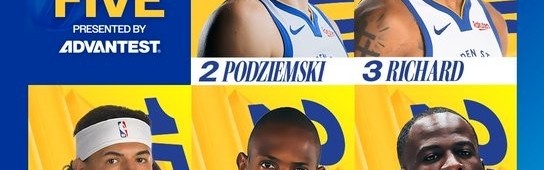 开云中国-主场迎战公牛！勇士首发：波杰、理查德、桑托斯、霍福德、追梦